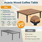 Ensemble de mobilier de patio 2 pièces avec table basse, canapé en bois d'acacia en forme de L avec table d'appoint, ensemble de conversation d'extérieur pour jardin
