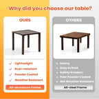 Table d'appoint d'extérieur carrée Pellebant en aluminium - 15,67 L x 15,67 l x 15,83 H
