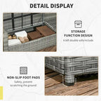 Outsunny Ensemble de Meubles de Patio en Osier 7 Pièces, Ensemble de Canapés Modulables d'Extérieur avec Table Plateau en Plastique Aspect Bois