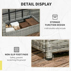Outsunny Ensemble de Meubles de Patio en Osier 7 Pièces, Ensemble de Canapés Modulables d'Extérieur avec Table Plateau en Plastique Aspect Bois
