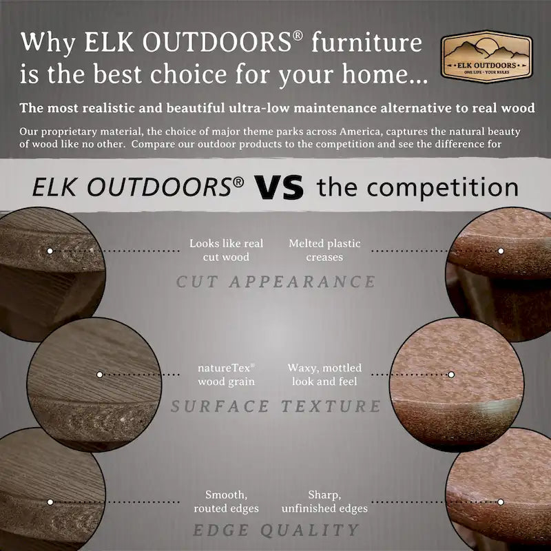 Table basse essentielle écologique ELK OUTDOORS