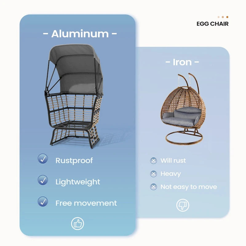 Fauteuil œuf de salon PELLEBANT en osier PE et aluminium pour l'intérieur et l'extérieur avec auvent et coussins