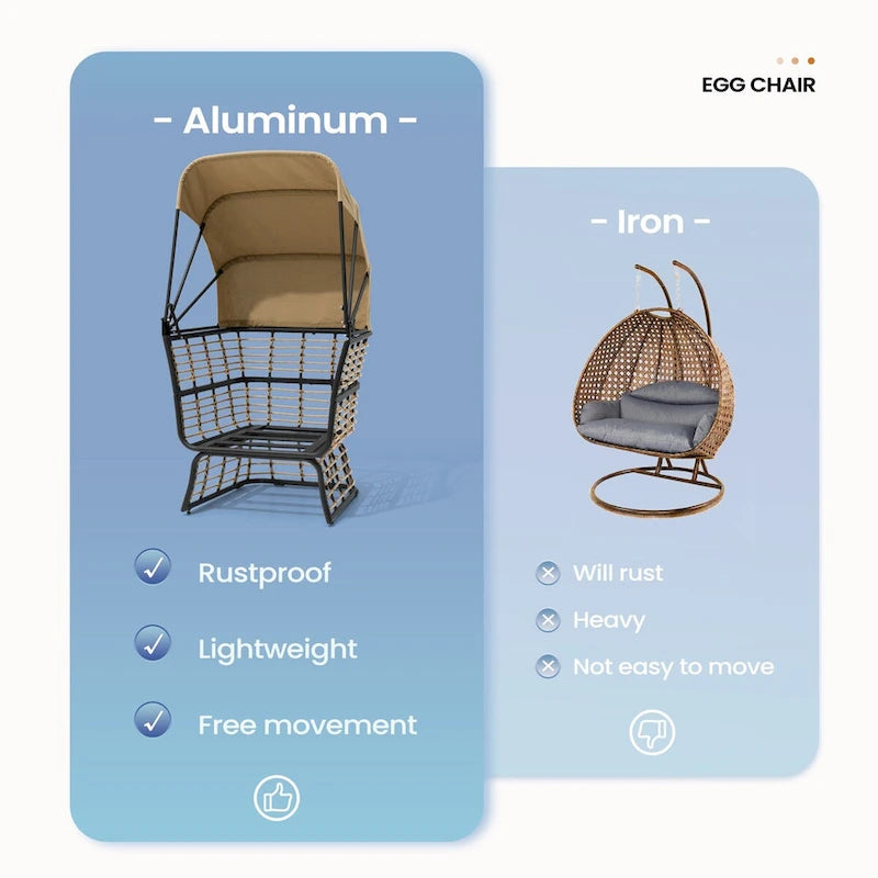 Fauteuil œuf de salon PELLEBANT en osier PE et aluminium pour l'intérieur et l'extérieur avec auvent et coussins